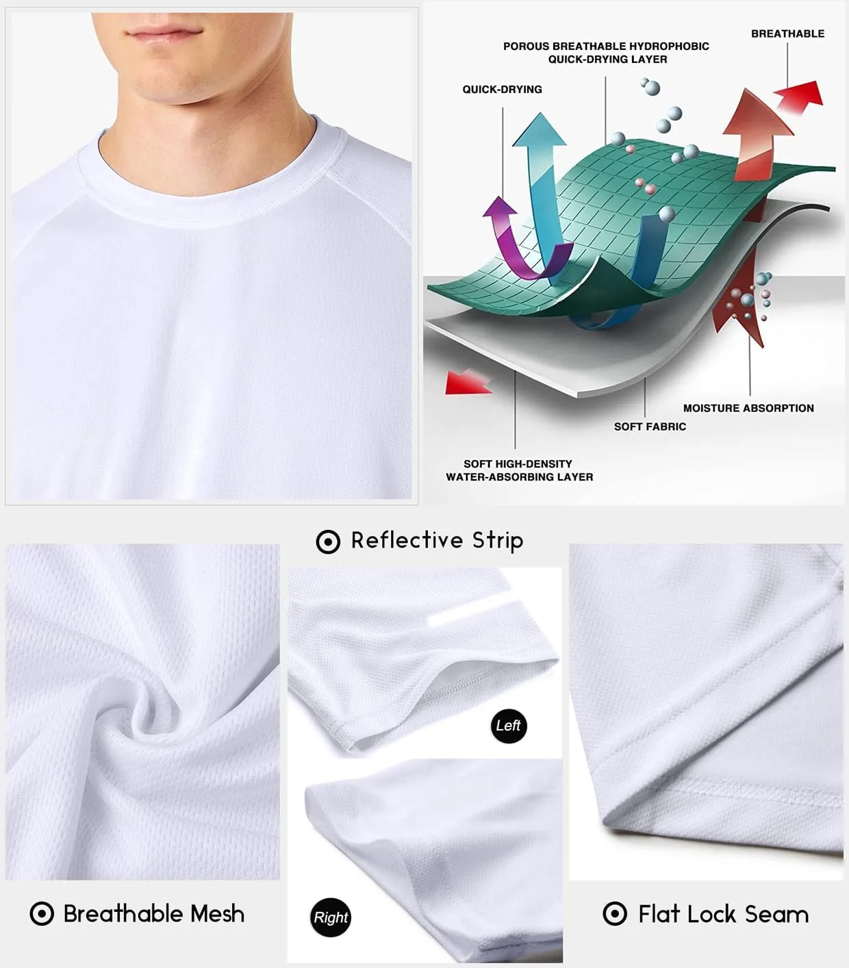 Boyzn 1 or 3 Pack Men's Workout Running Shirts, Dry Fit Moisture Wicking T-Shirts, Sports Gym Athletic Short Sleeve Shirts